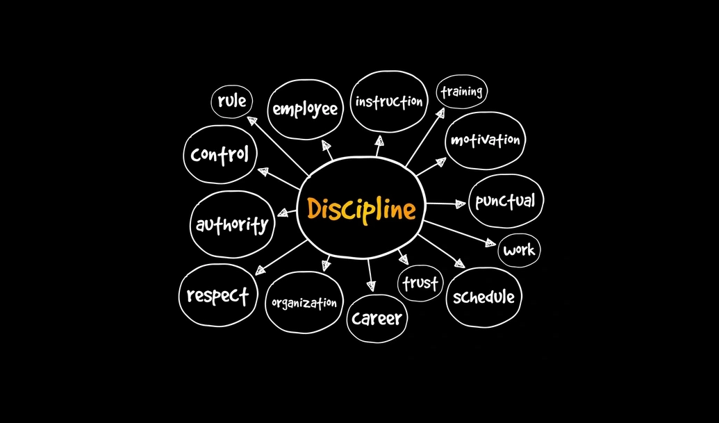 200 Hour Yoga TTC Rules and Discipline Guidelines in Rishikesh